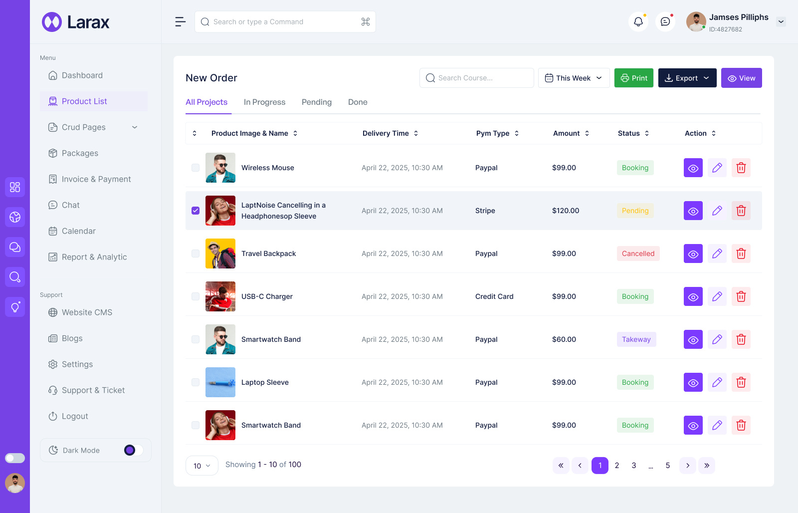 E-commerce Admin Dashboard โ Product List UI by Abdullah Mamun on Dribbble