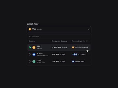 Select Asset Dropdown chains chart coin coins crypto dropdown finance user interface