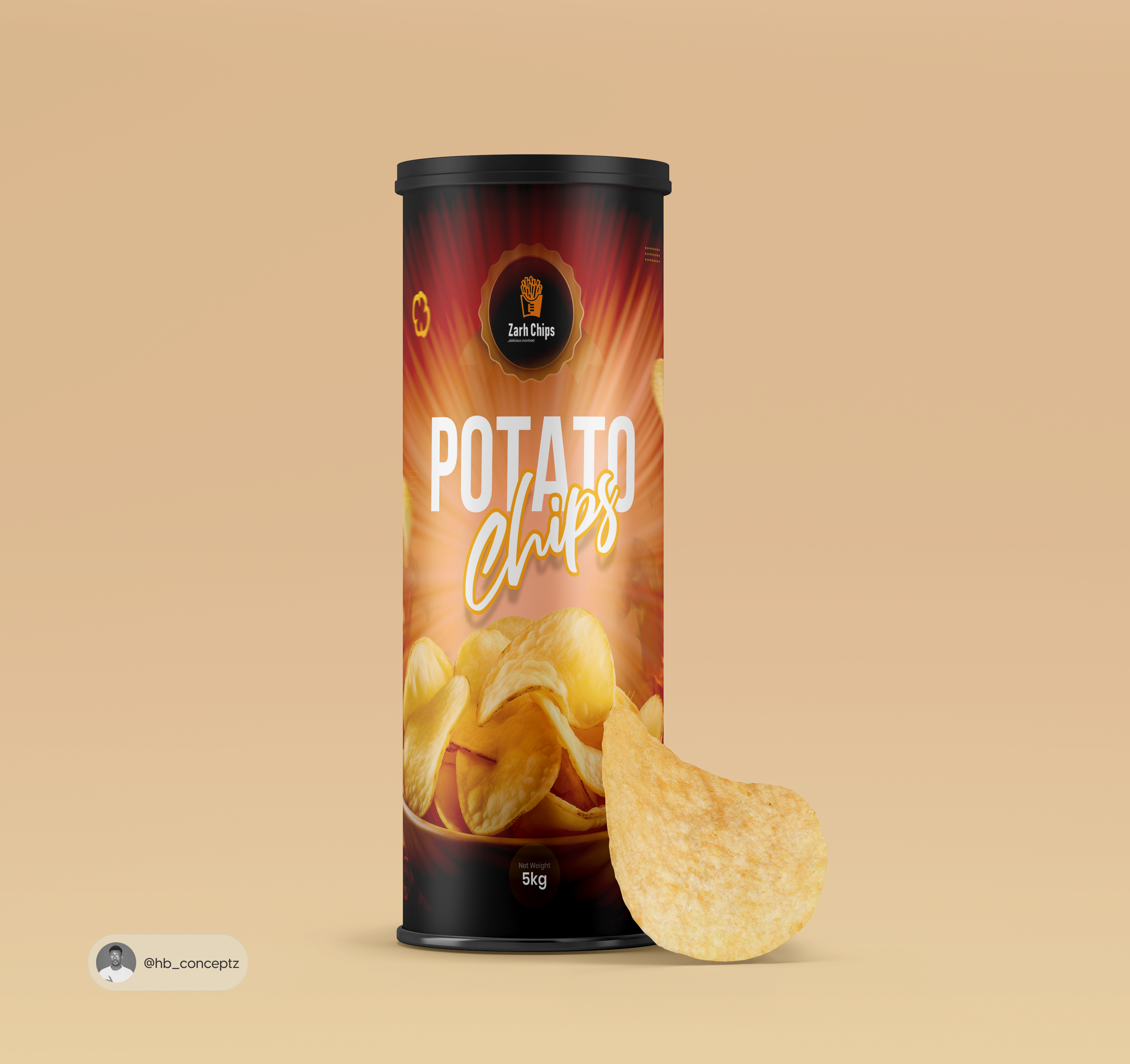 Example of Package Design Service