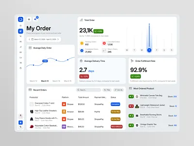 My Order Page app chart clean dashboard design exploration fireart order store tracking ui ux