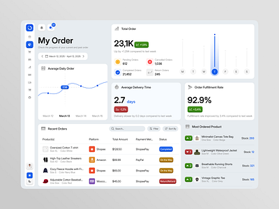 My Order Page app chart clean dashboard design exploration fireart order store tracking ui ux