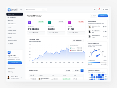 Cazuma AI - SME Financial Overview Dashboard analytics blue business cards chart dashboard dashboard design dashboard ui financial light mode marketing modern dashboard product design revenue saas saas dashboard sales sales dashboard search web dashboard