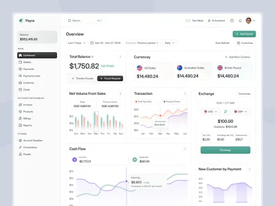 Payra - Payment & Finance Dashboard UI analysis analytics dashboard payment payment finance dashboard payment dashboard payouts payrolls reports ui ui deshboard ux