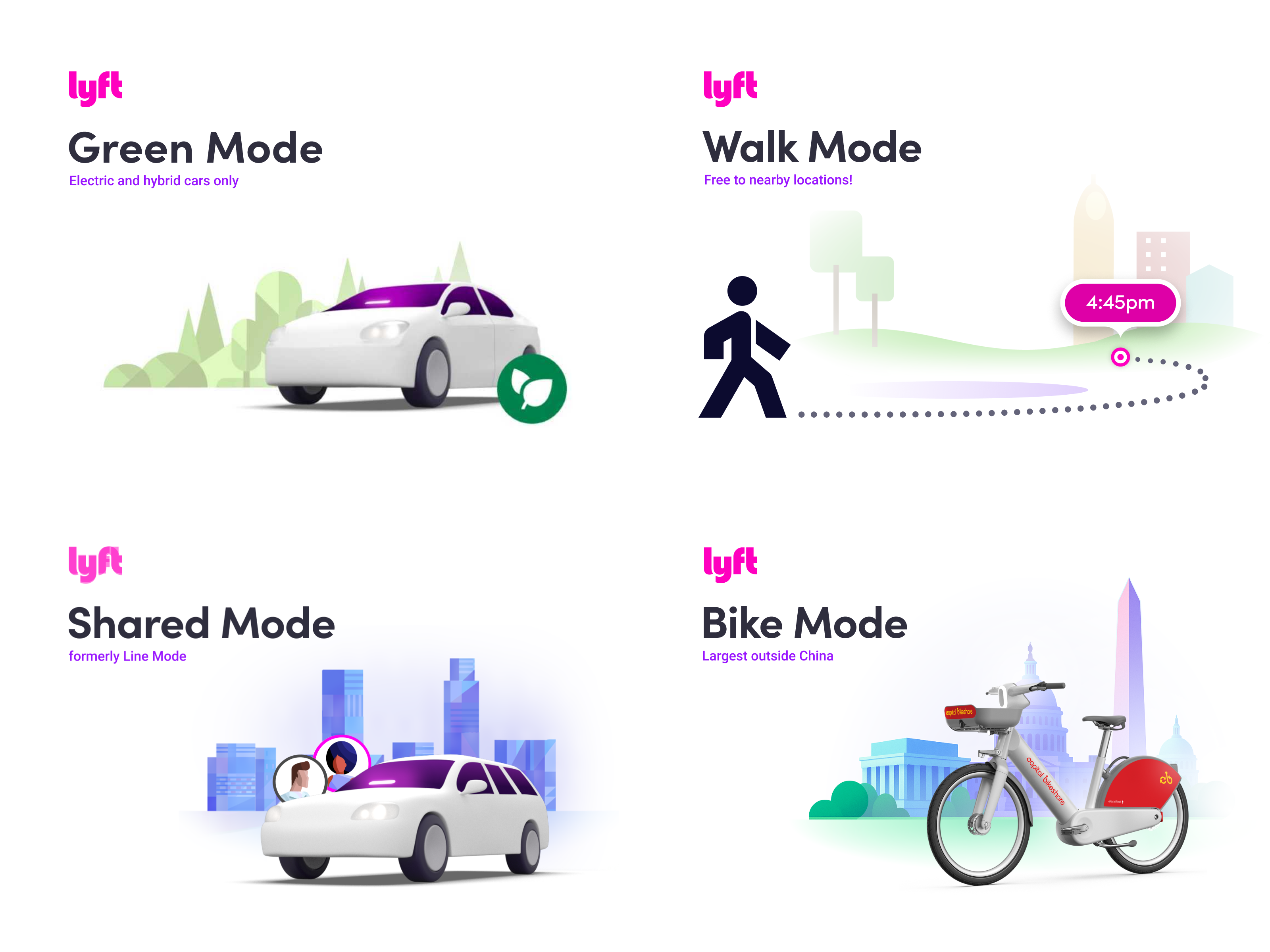 Lyft Climate Change Modes 2025 bicycle bike bikeshare climate cycle dog ebike ev green growth innovation lyft mode pollution rideshare shared social transportation walk