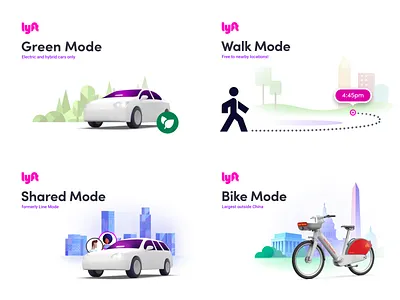 Lyft Climate Change Modes 2025 bicycle bike bikeshare climate cycle dog ebike ev green growth innovation lyft mode pollution rideshare shared social transportation walk