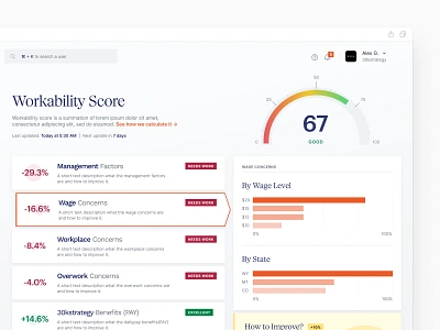 Score Dashboard - B2B Intranet SaaS Web App admin ai dashboard data design enterprise finance fintech intranet loan minimal money product designer saas score software ux ux designer web app web application