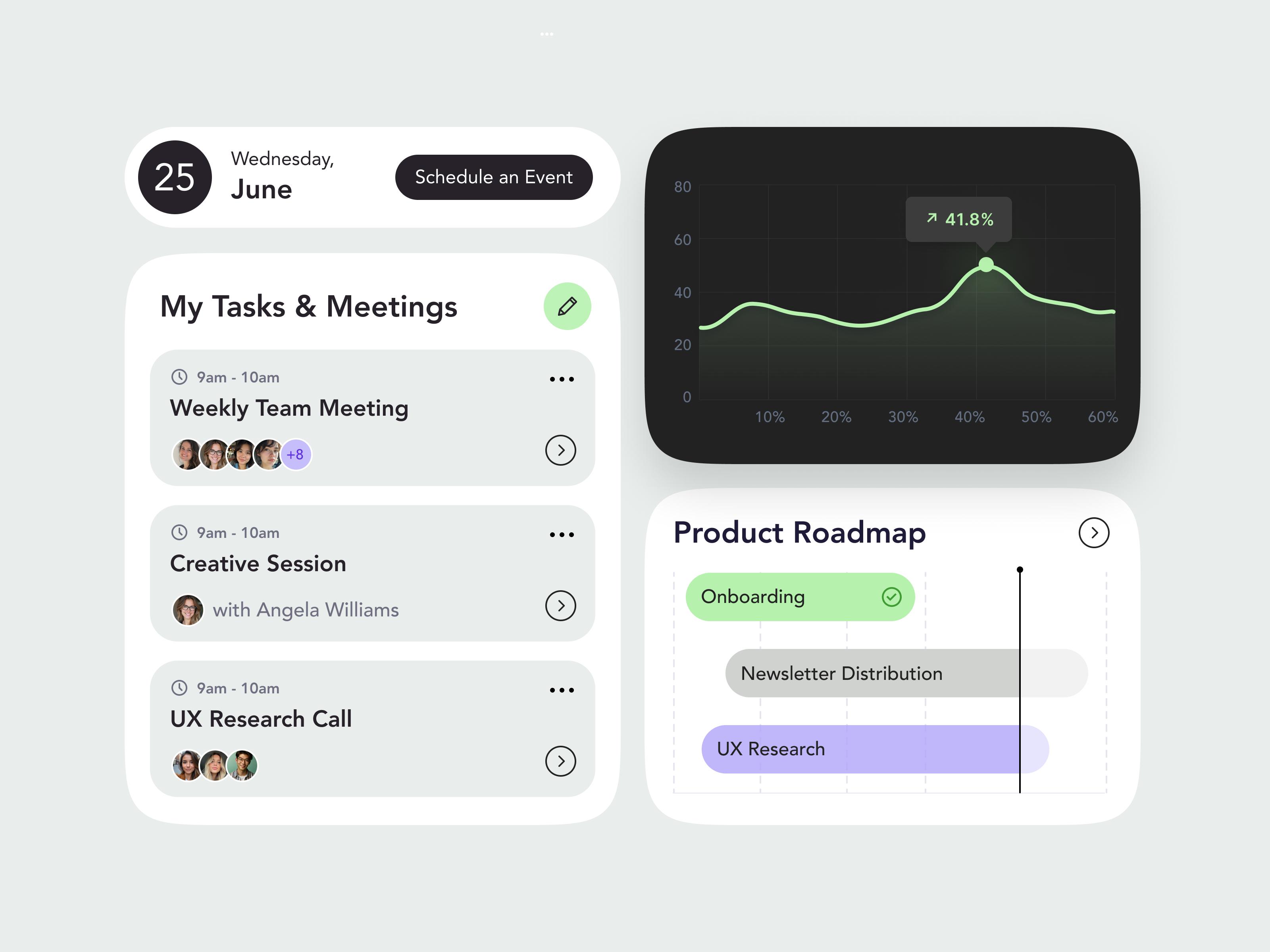 Productivity Dashboard Widgets UI/UX cleanui creativeui darkmode dashboarddesign datavisualization designsystem figmadesign lightmode linechart minimaldesign productivityapp productroadmap saasdesign taskmanager ui uxdashboard uxdesign webappdesign widgetsui workmanagement