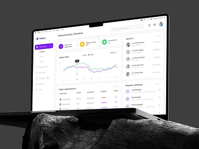 Medico - Medical Dashboard admin appointment clean crm dashboard health healthcare hospital management medical modern patient pharmacy product product design saas ui ui design ux wellness