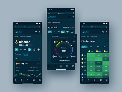 Luner - Cryptocurrency real-time prices blockchain branding design crypto cryptocurrency dark dark shame design logo mobile mobile design mobile ui money technologies ui ui design ux ux design web app web application