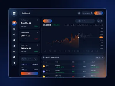 Crypto Dashboard UI/UX block chain blockchain crypto crypto analytics crypto dashboard crypto exchange crypto trading crypto ui cryptocurrency cryptocurrency dashboard dashboard swap web app