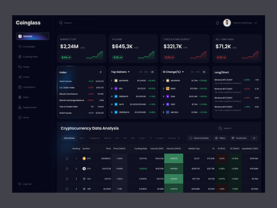 Crypto Dashboard Design bitcoin crypto crypto dashboard crypto earning crypto wallet crypto web design cryptocurrency dashboard financial trading ui web dashboard web design web3 website