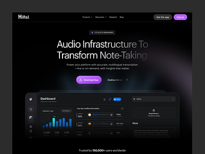 AI Audio Note-Taking Dashboard ai aidesign aiux analyticsdashboard audioplatform cleanui darkmode dashboarddesign designinspiration futuristicui landingpage minimaldesign productdesign saas speechtotext transcription transcriptiontool ui uxdesign voiceai
