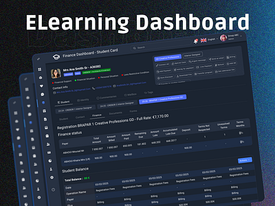 Digital Learning Experience – Modern Dashboard UI 3d animation bento branding crm dashboard dashboard design dashboard ui ux design e learning platform dashboard figma graphic design logo minimal design motion graphics ui uiux design web apps design