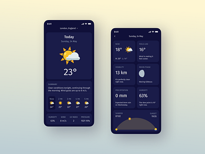 Thundery — Weather App app ui
