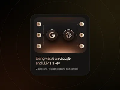 Modern Card Ui Design card design modern ui design prempandey ui design ui ux design ux design website design