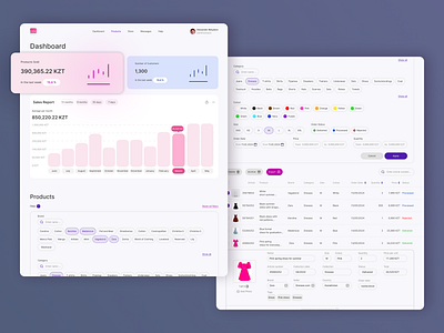 Pink Shop — Dashboard — CRM System analytic branding crm dashboard shop ui ux web design