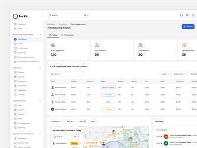 Tracklio- Project Management Dashboard clean design dashboard device tracking management app management software project dashboard project management dashboard real time tracking saas dashboard software team management time click time management time software time tracking ui visual design web app