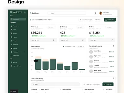E-commerce Custom Dashboard design creative dashboard design e commerce graphic design new ui uiux