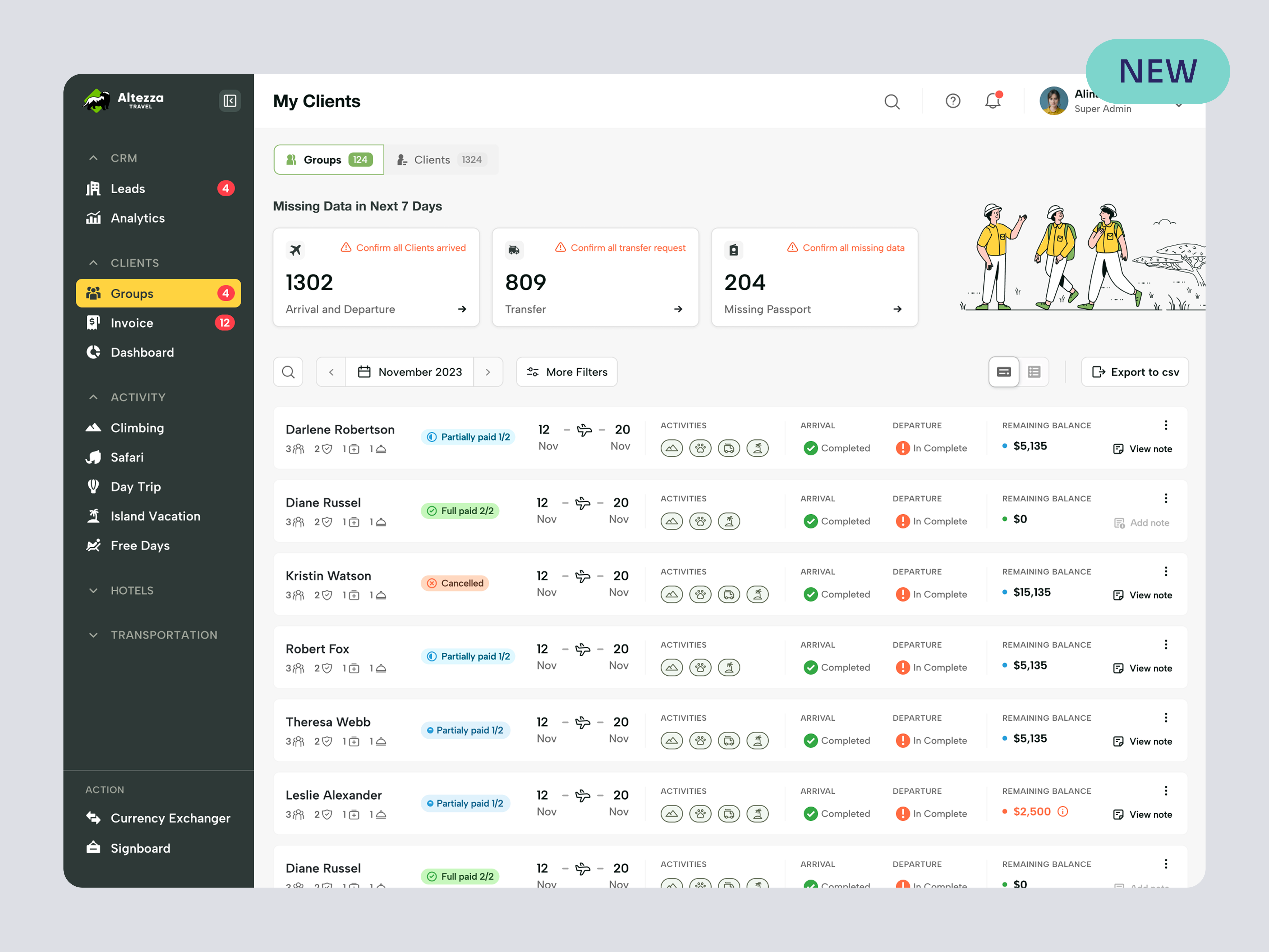 Altezza – Redesign of the SaaS Travel Management Platform adventure booking business travel platform business trip dashboard homepage outing product design revamp saas saas design safari tour travel app travel management platform ui ux web app web design