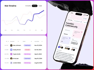 Mobile App UI Design - Cybersecurity android app app design b2b cybersecurity app data visualization design figma design fintech design interface ios mobile app mobile app design product design risk management security tool ui ux