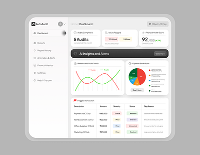 Minimal Dashboard Ui minimal ui design