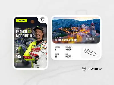 MOTO GP. Rider's card & race ducati graphic design motogp racing sport card