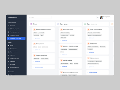 Управление структурой - База знаний corporate application dashboard design structure ui ux