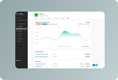 Fintech CRM