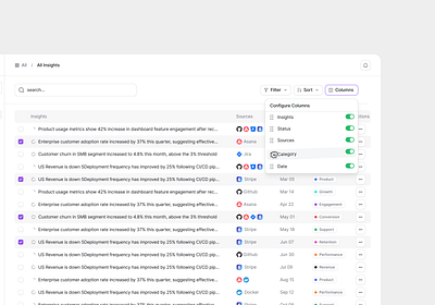 Dashboard UI – Multi-Selection & Column Configuration admin panel app branding column configuration dailyui dashboard data table design exterprise figma multi select product design saas table ui ux web app web design