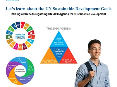 UN SDGs Poster Design sdg sdg poster design un un poster design un sdgs unitar united nations youth empowerment youth poster
