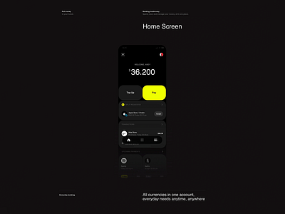 Everyday Banking Home Screen Design app app design app home screen application banking banking app banking app screen clean layout dark dark bakground dark tone everyday banking finance finance related home screen home screen design modern ui ux