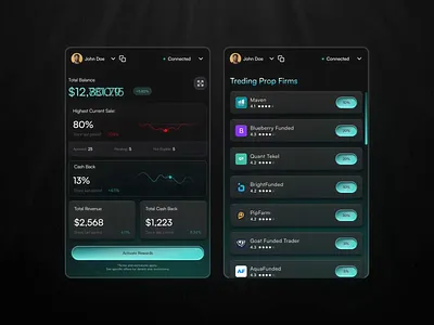 Maxter - Prop Firm Platform ai ai trading branding design firm motion graphics prop propfrim saas trading ui ux web app