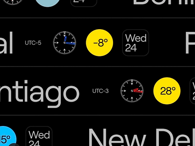Global City Weather Display app creative dark background dark tone datk design graphic design icons modern typography weather weather app weather display weather widgets widgets yellow yellow widgets