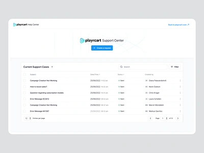 🛟 Playrcart Support Center chat clean ui design desktop fintory help interface message service center support center ui ux