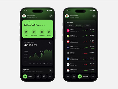 Stock Market App ai app bank crypto finance market mobile app money stock trading ui ux