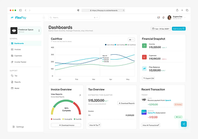 FlexPay - AI Finance Management Dashboard Design admin admin ui ai analytics application dashboard data visualisation finance graphs platform product design product designer saas saas dashboard startup ui user dashboard web design website widgets