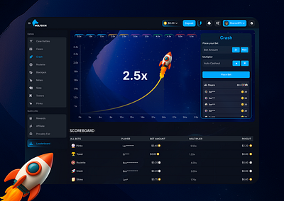 Crash Game UI – Dark, Responsive, and Editable in Figma betting casino casino game crash game figma game game design graphic design skin game ui wolfskin