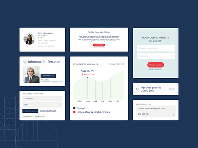 UX/UI design of HR and recruiting web application components ui ux uxui uxuidesign webdesign