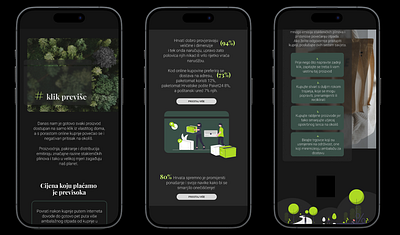 Landing page and associated Display Ad