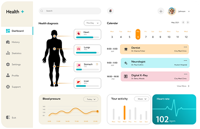 Health Monitoring Dashboard UI - Medical Web Design dashboarddesign figmadesign healthdashboard healthtech interfacedesign medicalapp uidesign uxdesign webappui webdashboard