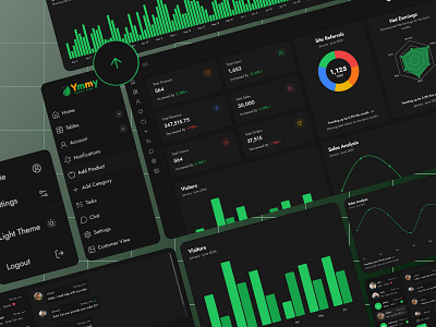 Next.js admin dashboard analytics darkmode dashboard ecommerce ui