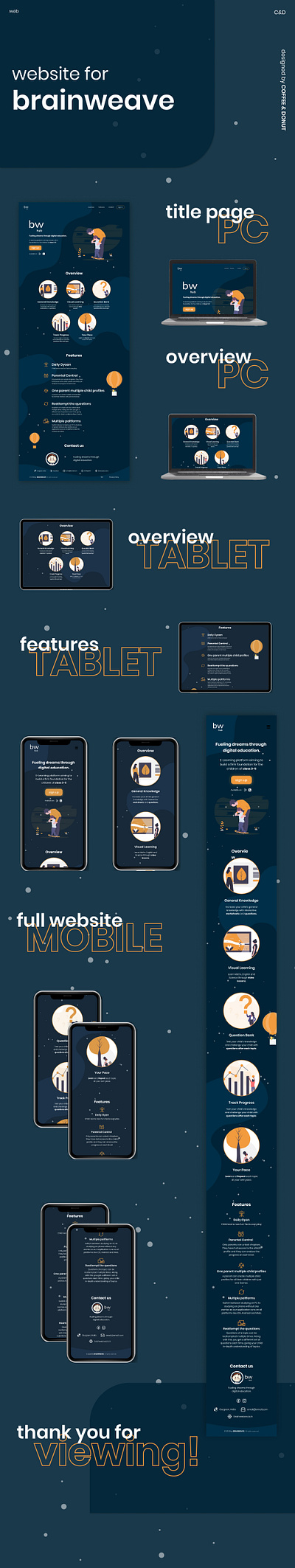 Brainweave - a WebUI Case Study uidesign webapp webdesign webui