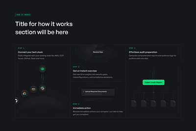 how it works bento bento bento section dark dark mode how it works landing ui ux website