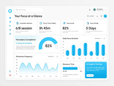🚀 Cognivo – Brain Productivity Dashboard [Focus Page] app brain brain productivity dashboard dashboard design design focus focus time mobile podomoro timer productivity ui ui design