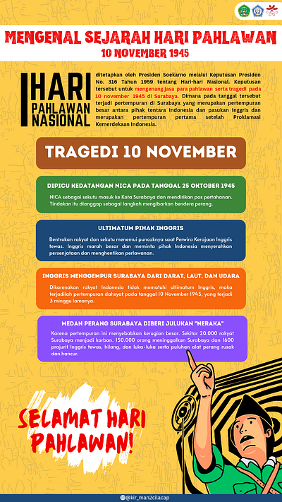 Infographic Poster / Education Poster ( Hari Pahlawan Nasional) graphic design