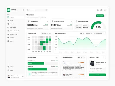 Marketing Campaign Dashboard - Zenstore 📣 ai analytics campaign chart dashboard export data gauge heatmap horizontal bar linechart list marketing marketplace neuvilabs order pie chart sales ui ux zenstore