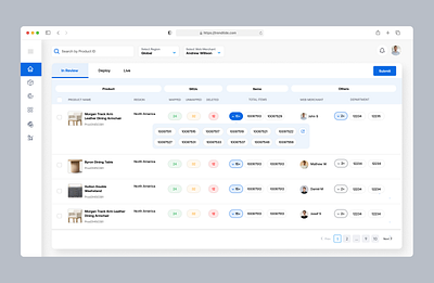 B2C Data Automation Dashboard ui design ux design visual design