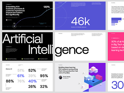 Abacus AI Pitch deck Presentation artificial intelligence data data visualization google slide infographic investor deck keynote layout pitch pitch deck pitch deck design pitch deck template pitchdeck powerpoint presentation presentation presentation design presentation designer slide slide deck typography
