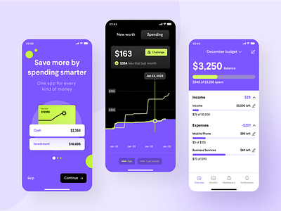 Personal expense tracker App UI app ui banking app epenses screen expense list expense tracker expenses finance income ios mobile banking new orth onboard payment personal expesenses sheet fintech app splash screen tutorail screen uiux uxdesign worth
