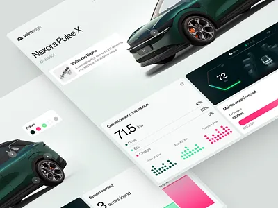 Web design, Dashboard for Car Management analytics clean crm crypto dashboard design finance management modern platform product design saas task management ui ui design uiux ux ux design web website